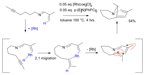 Activation C-H par Yotphan, 2008