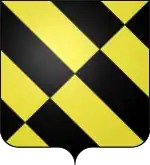 Image illustrative de l’article Famille de Saussure