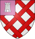 Charles Marie de Kergariou