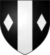 Blason de Loupia