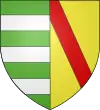 Blason de Neuhaeusel