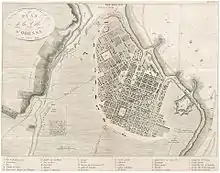 Plan de la ville d'Odessa en 1814: le plan en damier de la ville est contemporain de la reconstruction de Podil.