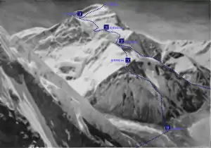 Emplacement des camps de l'expédition et voies suivies lors de l'ascension.