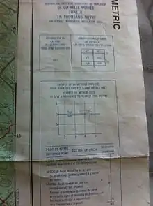 MGRS sur une carte topo