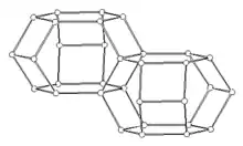 Connexion de deux molécules de cancrinite.