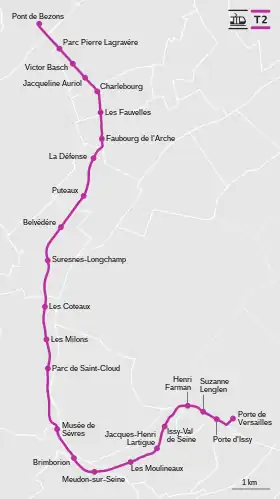 Voir la carte de la ligne.