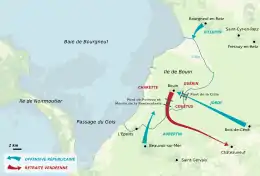 Carte de la bataille de Bouin.