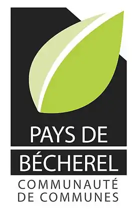 Communauté de communes du Pays de Bécherel