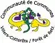 Blason de Communauté de communesVillers-Cotterêts - Forêt de Retz