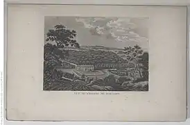 Le château de Fitz-James au XVIIIe&nbsp;siècle (Tavernier de Jonquières)