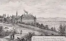 Château de Kolbsheim(Julius Naeher, 1905).