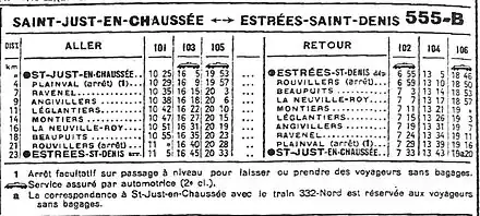 Horaires 1936.Deux des 3 trains jourbaliers sont assurés par des autorails.