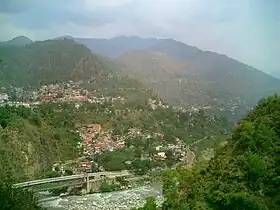 Chamba (Himachal Pradesh)