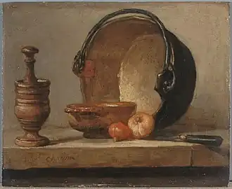 Jean Siméon Chardin, Nature morte au chaudron de cuivre, vers 1735.