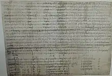 Une feuille de parchemin couverte d'une écriture serrée, avec une liste de noms en plusieurs colonnes au bas de la page.