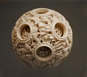 Détail d'une boule composée de 12 sphères, Chine, XIXe&nbsp;siècle, Londres, British Museum.