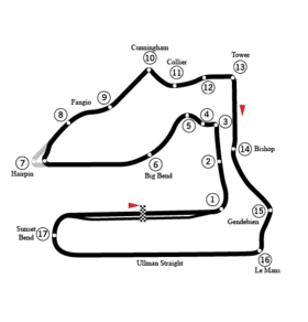 Sebring International Raceway