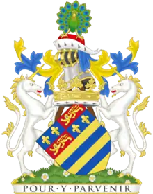 David Manners (11e duc de Rutland)