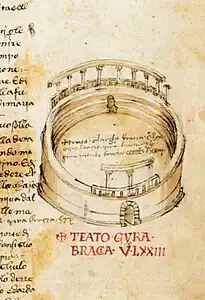 Page du Codex Rustici illustrant l'amphithéâtre de Florence (XVe&nbsp;siècle).