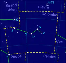 Image illustrative de l'article Colombe (constellation)