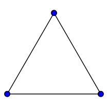 K
3
{\displaystyle K_{3}}
: 3 arêtesgraphe triangle