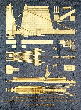 L'obélisque descendu de sa base en Égypte et embarqué pour la France sur le navire le Louxor, capitaine Verninac