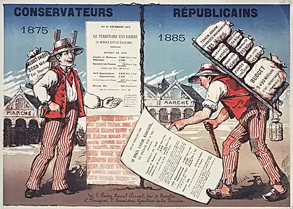 Affiche pour la liste conservatrice de l'Eure.