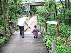 Coulee verte de Colombes