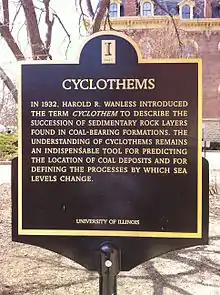 Panneau d'information en anglais rappelant l'invention du terme cyclothème par Harold R. Wanless.