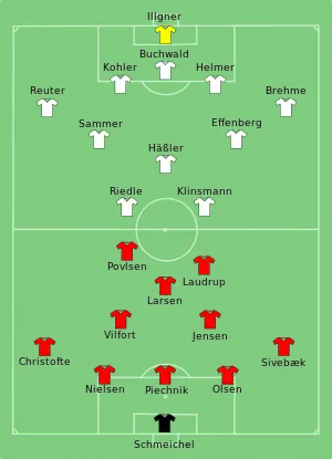 Composition de l'Allemagne et du Danemark lors du match du 26 juin 1992.