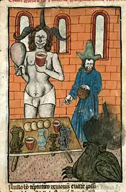 voir la légende ci-après