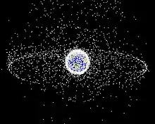 Image de la Terre et de la répartition des débris spatiaux autour au-dessus de l'orbite géosynchrone.