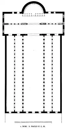 Plan basilical de la basilique Saint-Paul-hors-les-Murs de Constantin à Rome, IVe siècle.