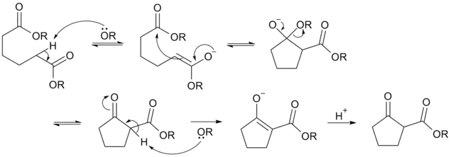 Mécanisme de la condensation de Dieckmann.