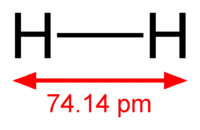 Image illustrative de l’article Dihydrogène