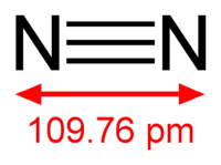 Image illustrative de l’article Diazote