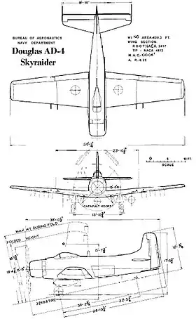 vue en plan de l’avion