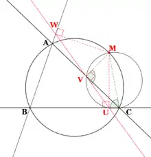 construction du cercle passant par MVUC