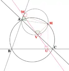 construction du cercle passant par MVAW