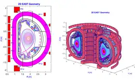 Image illustrative de l’article Experimental Advanced Superconducting Tokamak