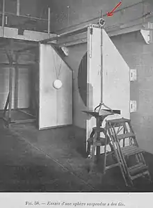 Mesure du Cx de la sphère par Eiffel.