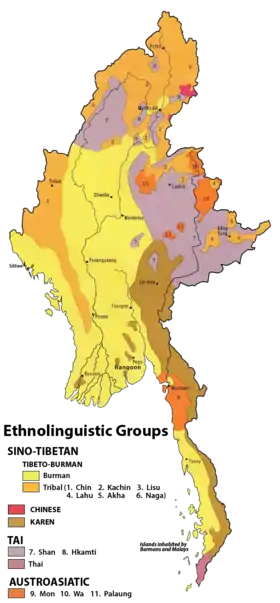 Image illustrative de l’article Langues en Birmanie