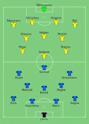 Composition de la France et de la Roumanie lors du match du 10 juin 2016.