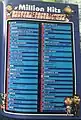 Liste des chansons jouables dans Million Hits