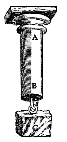 Figure 1 du « Discours sur deux sciences nouvelles » de Galilée