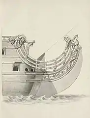 Dessin de l'étrave et de la figure de proue.