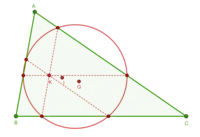 Premier cercle de Lemoine du triangle ABC. Le point de Lemoine K, le centre du cercle inscrit I, le centre de gravité G et les lignes passant par K parallèles aux côtés sont également représentés.