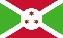 Drapeau du Burundi