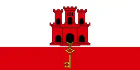 Gibraltar