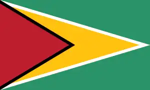 Drapeau du Guyana